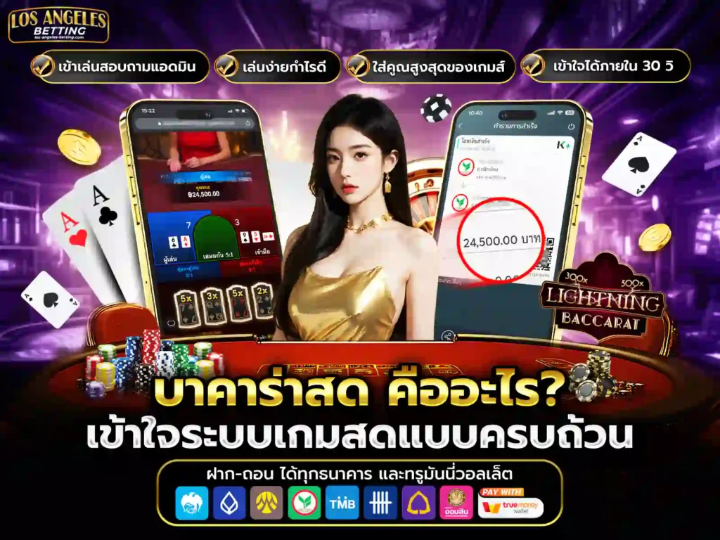 บาคาร่าสด