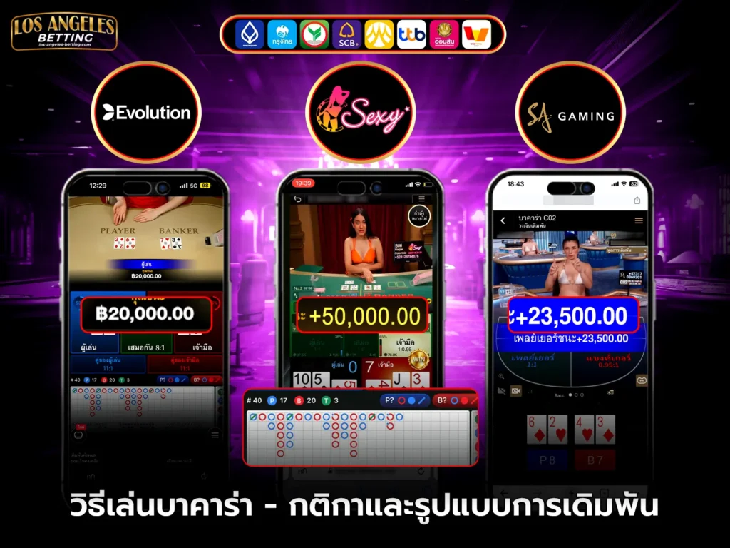 วิธีเล่นบาคาร่า บน UFABET